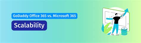 godaddy office 365 business premium|microsoft 365 online business essentials from godaddy.
